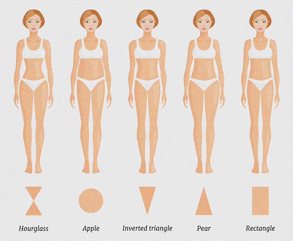 Les 5 différentes formes de fesses