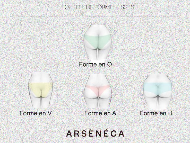 ARSENECA Labopratory - Produit naturel