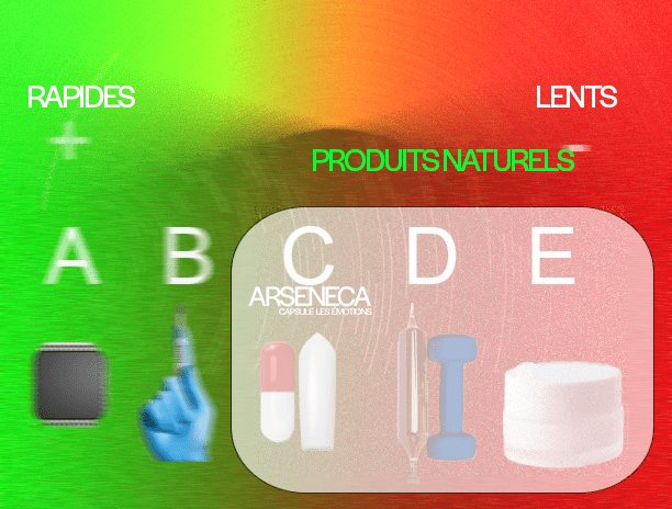 ARSENECA Labopratory - Produit naturel